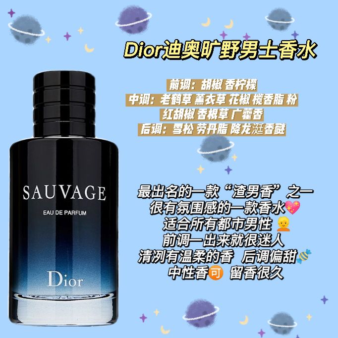 男士香水的使用指南,男士香水使用指南