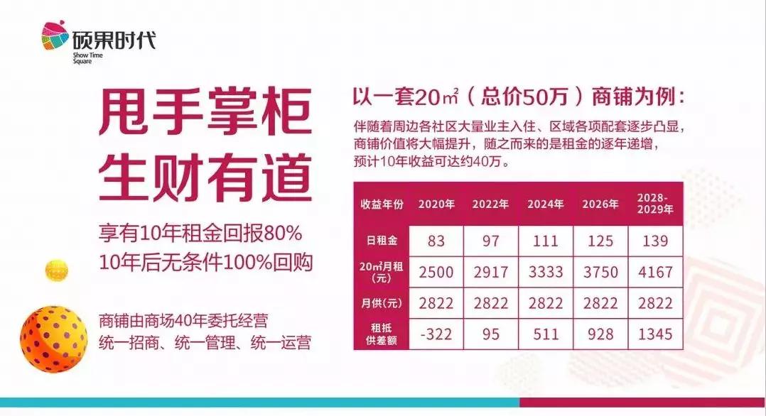 抚州硕果时代周传雄,硕果时代最新状况