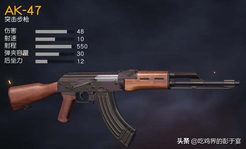 吃鸡新枪没有后坐力,吃鸡什么枪后坐力小且伤害大