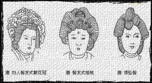 古代美妆博主的自我修养,大唐网红美妆