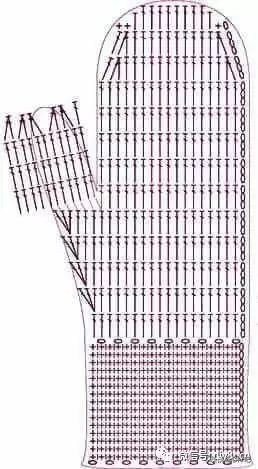 最新手套编织图冬,一线织到底的手套教程