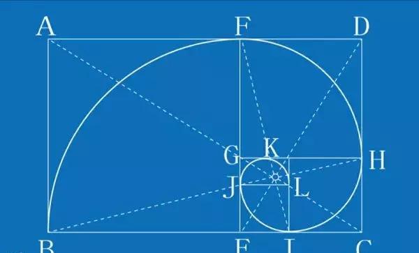 小学数学组合图形求面积解题技巧,小学必须掌握的图形求面积十法