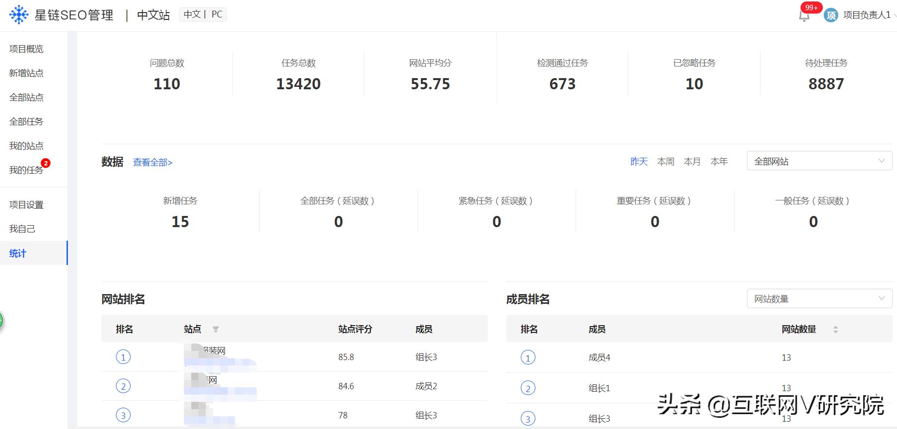 世界工厂网星链SEO管理系统：聚焦SEO助力企业业绩高速增长