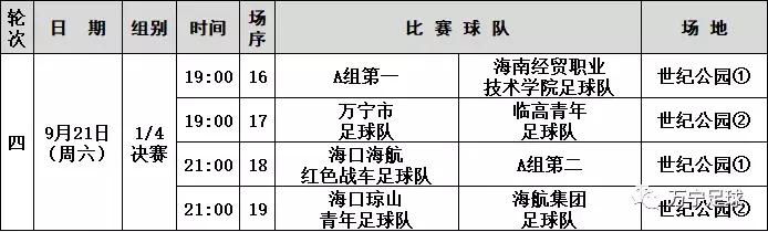 海南省青少年足球总决赛,2017海南省青足赛