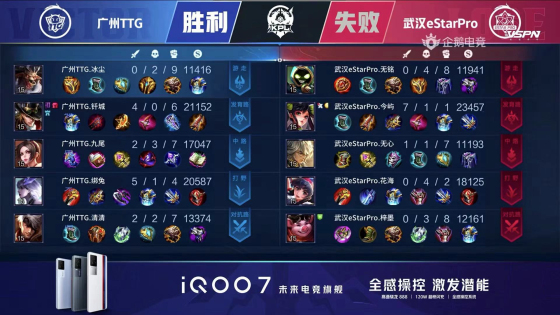 kpl新赛季dyg战胜we,kpl2018年estarpro总决赛