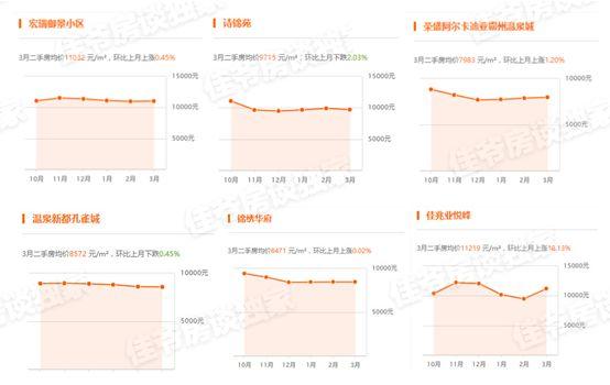 霸州有可能归雄安吗,霸州能否东山再起