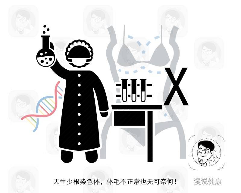 “私密”之处总是光溜？原因可归结为这4点，有一个可能在打你脸