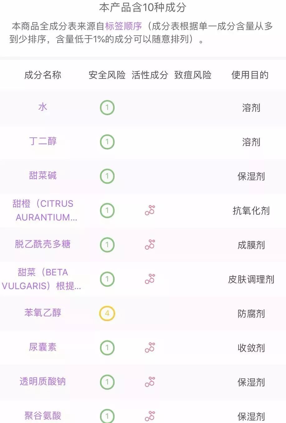 泰国购物必买眼影推荐哪款,泰国必买品牌饰品