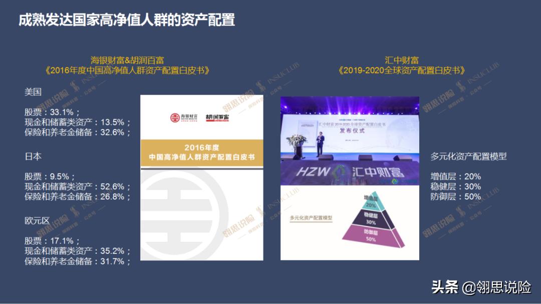 20年前5000元存银行现在得多少钱,20年前存银行700元现在有多少钱