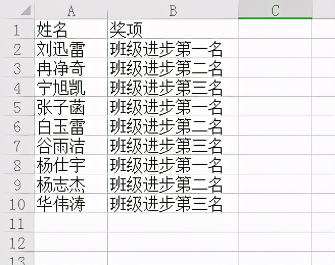 精确对准批量套打奖状,使用WPS来完成,简单到没朋友