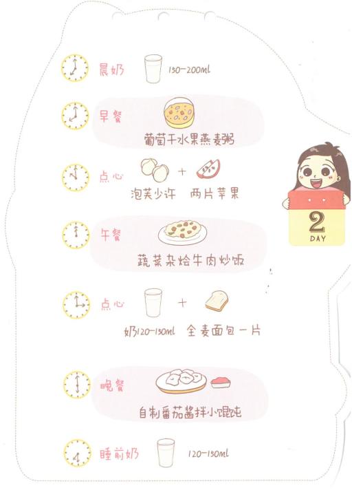 一岁宝宝辅食添加时间表,一岁多宝宝辅食添加正确时间