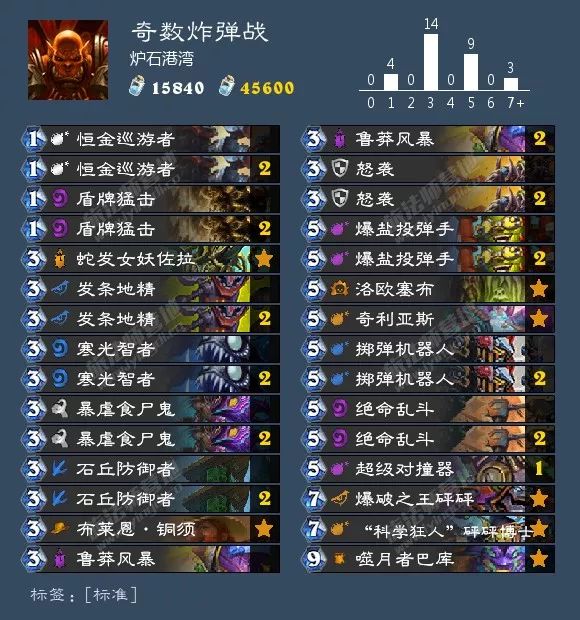 炉石最新狂野卡组排行,最近炉石狂野主流卡组