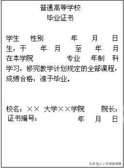 一本二本毕业证书有区别,一本二本大专的区别