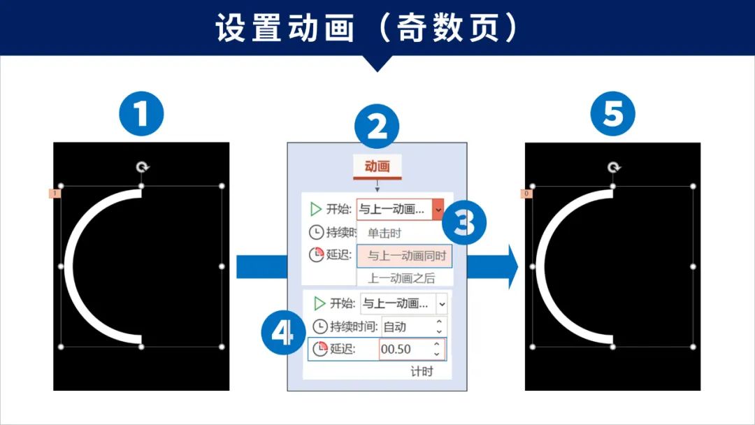 倒计时PPT动画制作教程,倒计时动画ppt