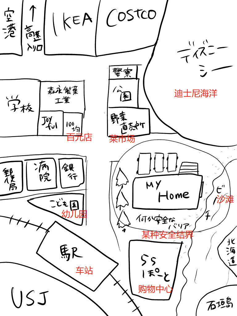 妈妈的简单涂鸦,关于妈妈的涂鸦