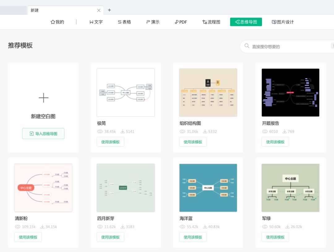 macbook思维导图软件哪个好,手机上的思维导图用什么软件最好