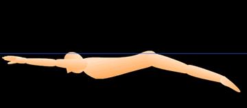 蛙泳初学者抬头换气困难,初学蛙泳抬头换气身体下沉怎么办