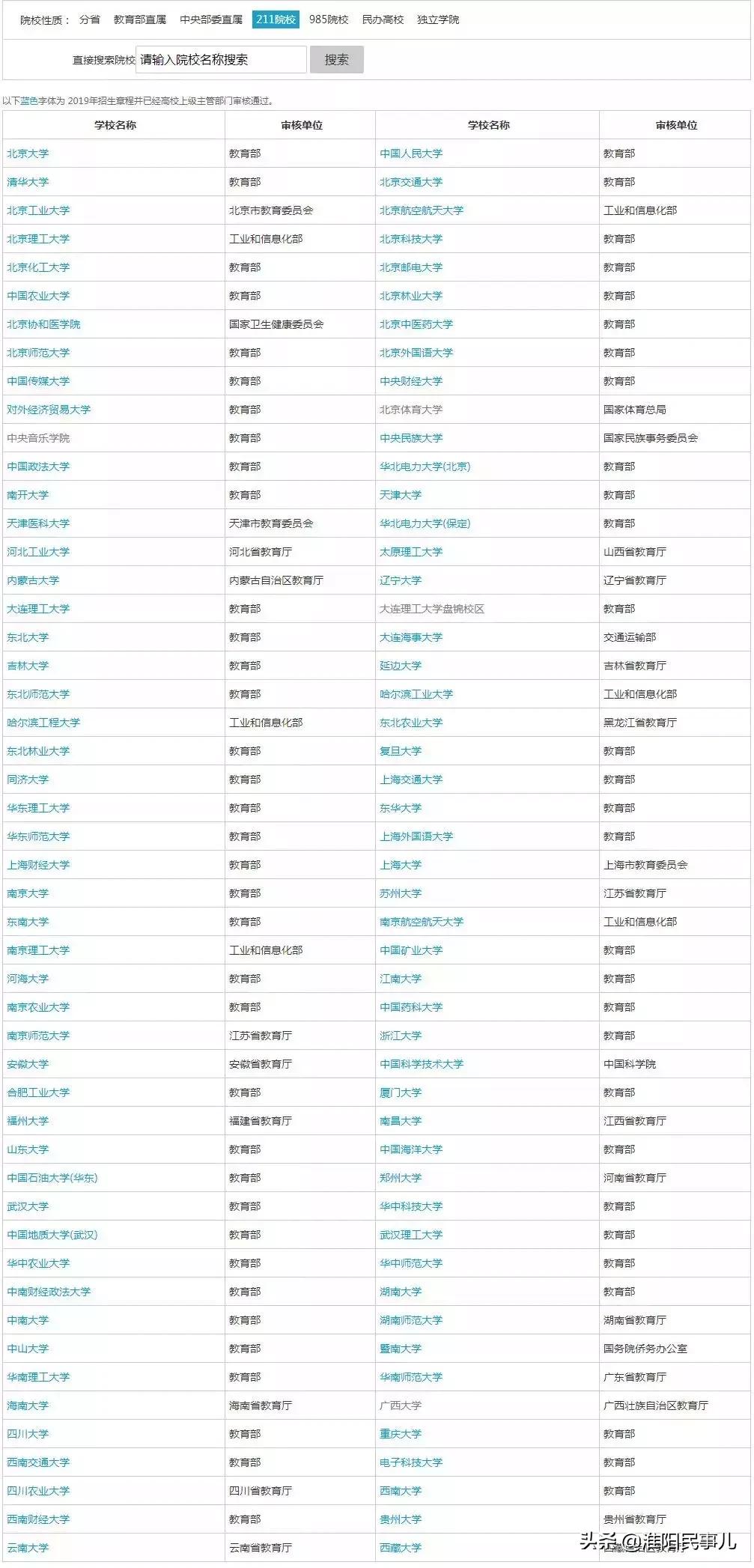 2023高考河南理科一本分数线,河南高考分数线理科508文科549
