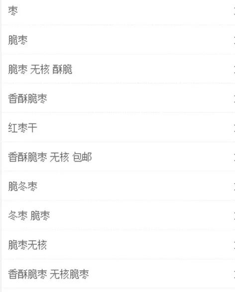 美工怎么快速作图,美工如何做出高级感
