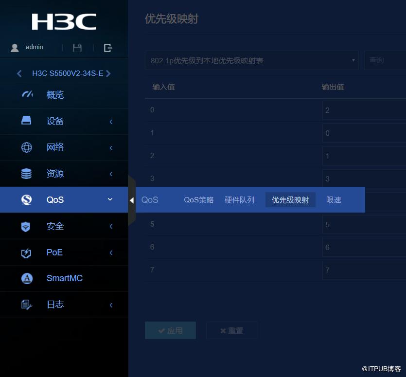 h3c企业ap测评,h3c分布式交换机基础知识