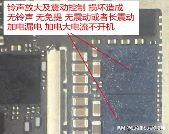 盘点iphone历代通病,iphone4至12代