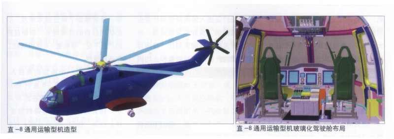 直8直升机与米171直升机,直8运输直升机是仿什么直升机的