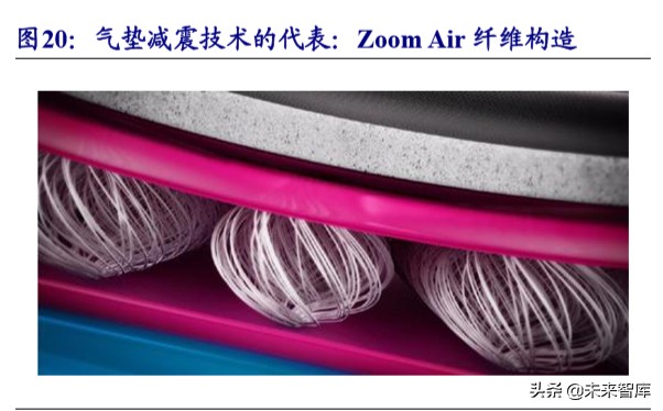 五大科技巨头nike,nike的发展战略