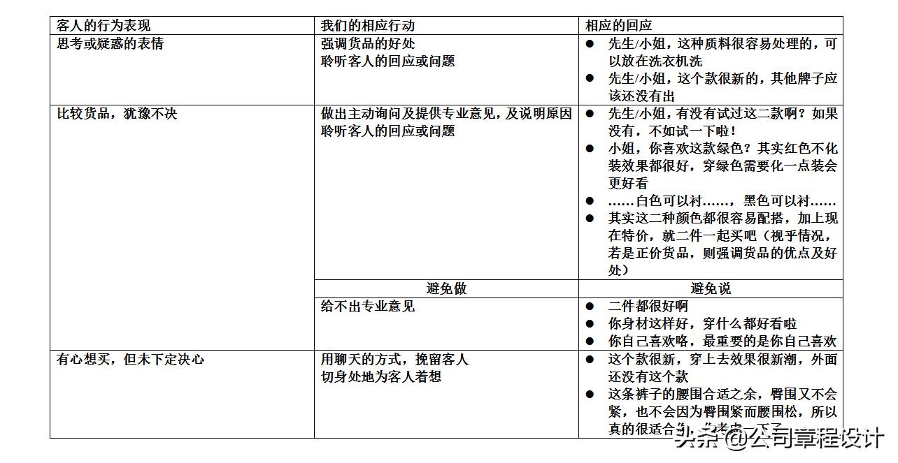 服务手册完整版,服务行业法律法规教材