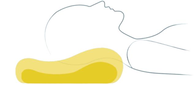 如何选择一款舒服的枕头,高枕无忧选枕头是越高越好吗