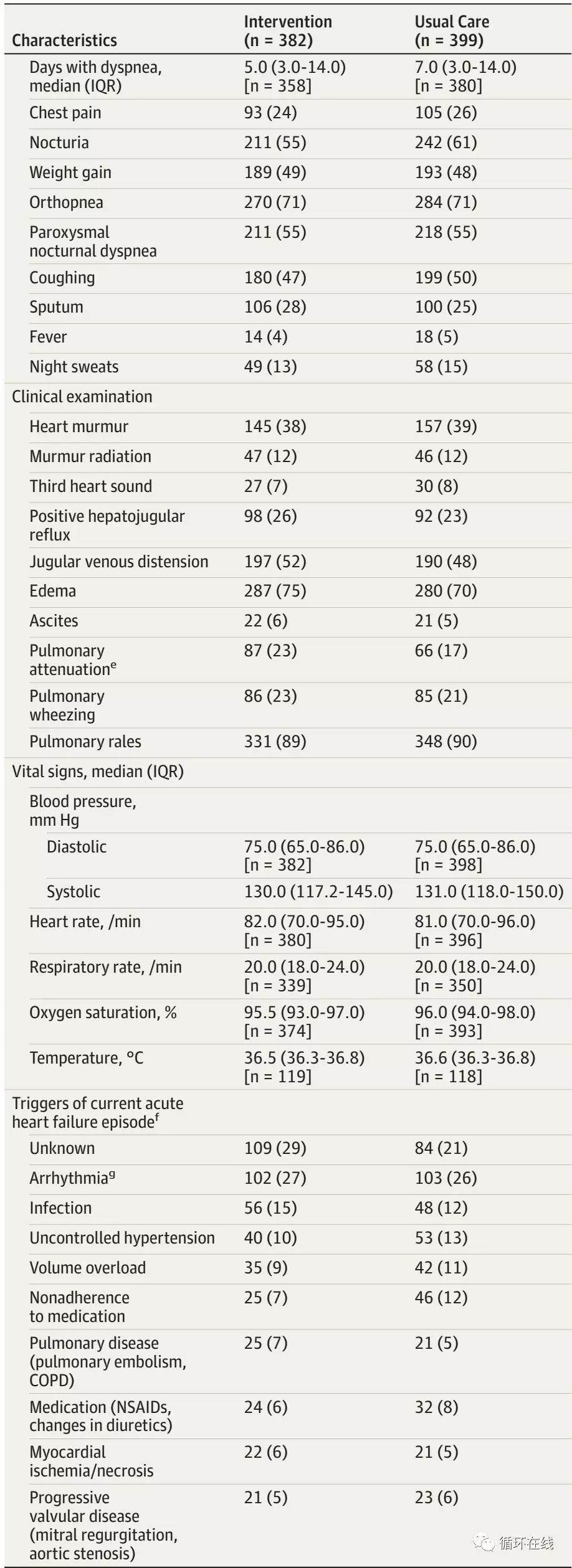 心肌炎引起的扩心病能治好吗,心肌炎引起的扩心病心衰