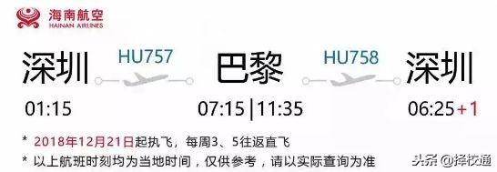 深圳将出土地新政,深圳龙岗公租房2023计划表一览表