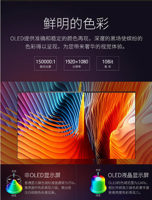 oled显示屏排线工厂,oled屏拼接