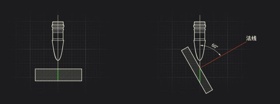 坦克世界边打边装弹,坦克世界迷惑行为