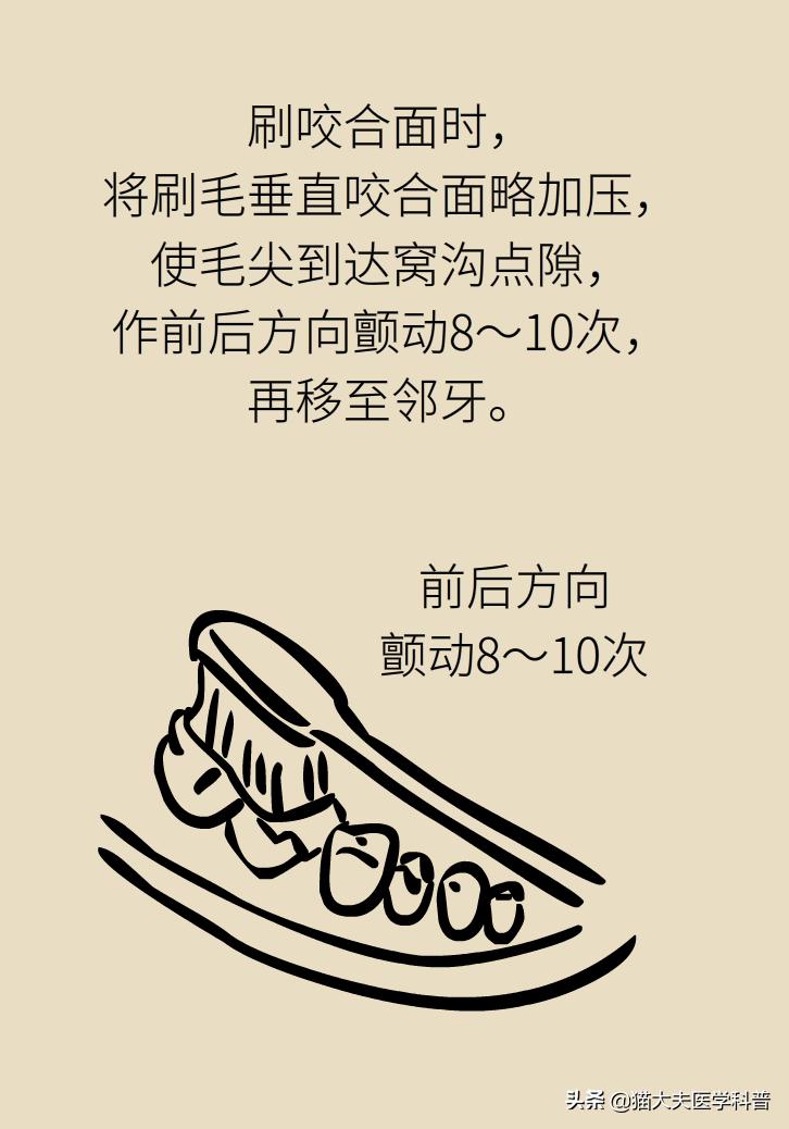牙龈肿痛牙龈出血是啥原因引起的,牙龈肿痛出血是胃火大引发的吗