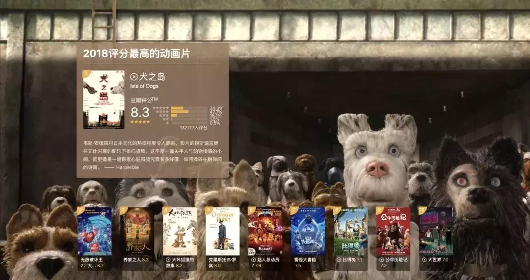 2018年豆瓣评分最高的10部电影,豆瓣电影2018榜单