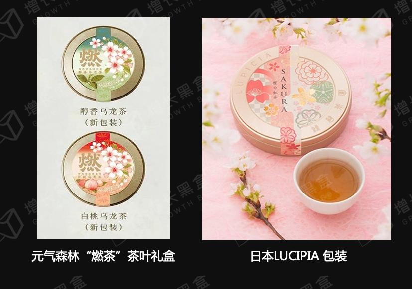 元气森林2023年回款破百亿,元气森林2023年上半年收入