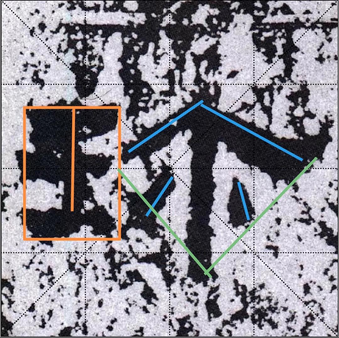 《鲜于璜》王字旁和三点水的归纳与临习