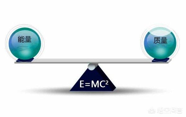 为什么要说光的速度很惊人呢,光的速度快到让人无法想象