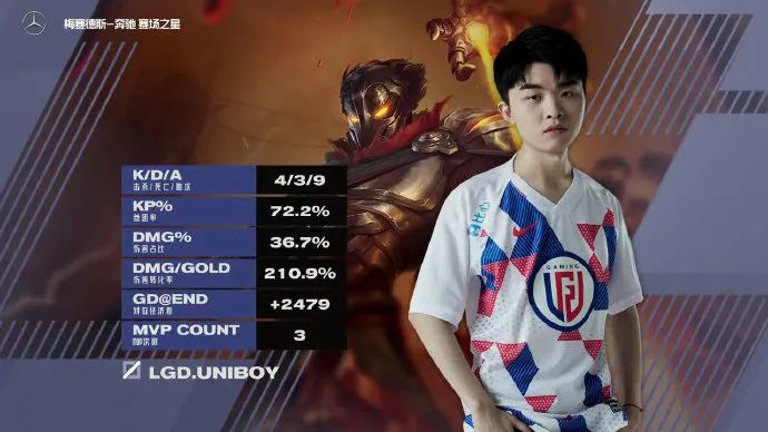 bo承认假赛,bo为什么承认自己假赛