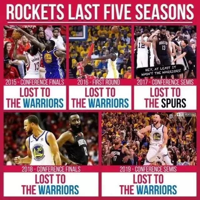 解读：火箭*哈梭**全队到底为何？莫雷浮躁建队球员沦为商品