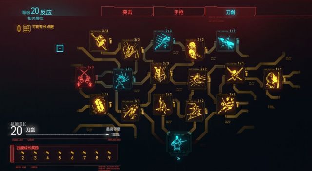 《赛博朋克2077》评测：期望越大失望越大