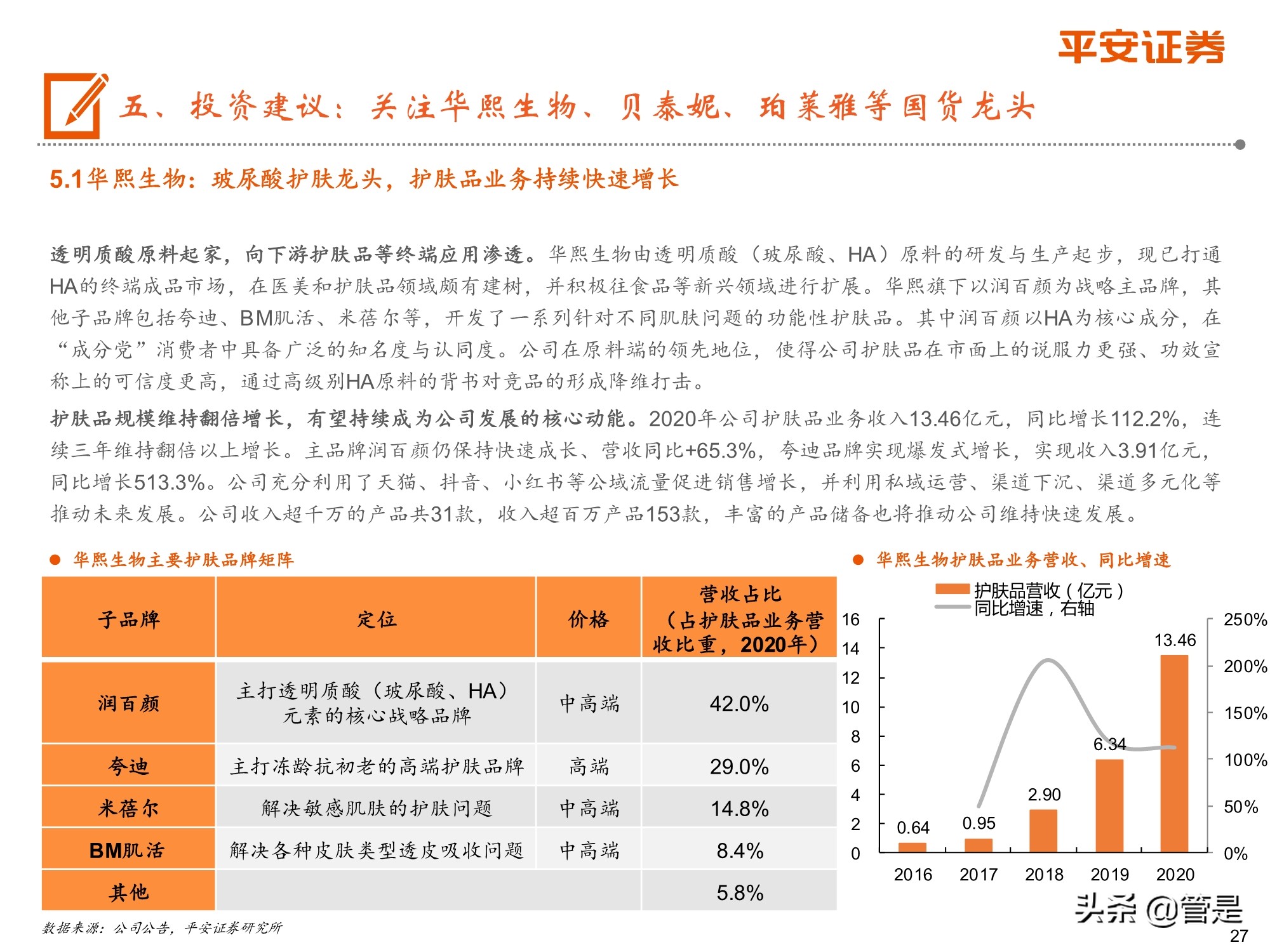 欧莱雅给中国化妆业的启示,化妆品行业深度研究报告
