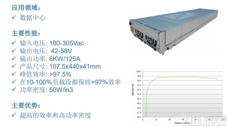新的电源转换标杆：英飞凌CoolGaN可圈可点
