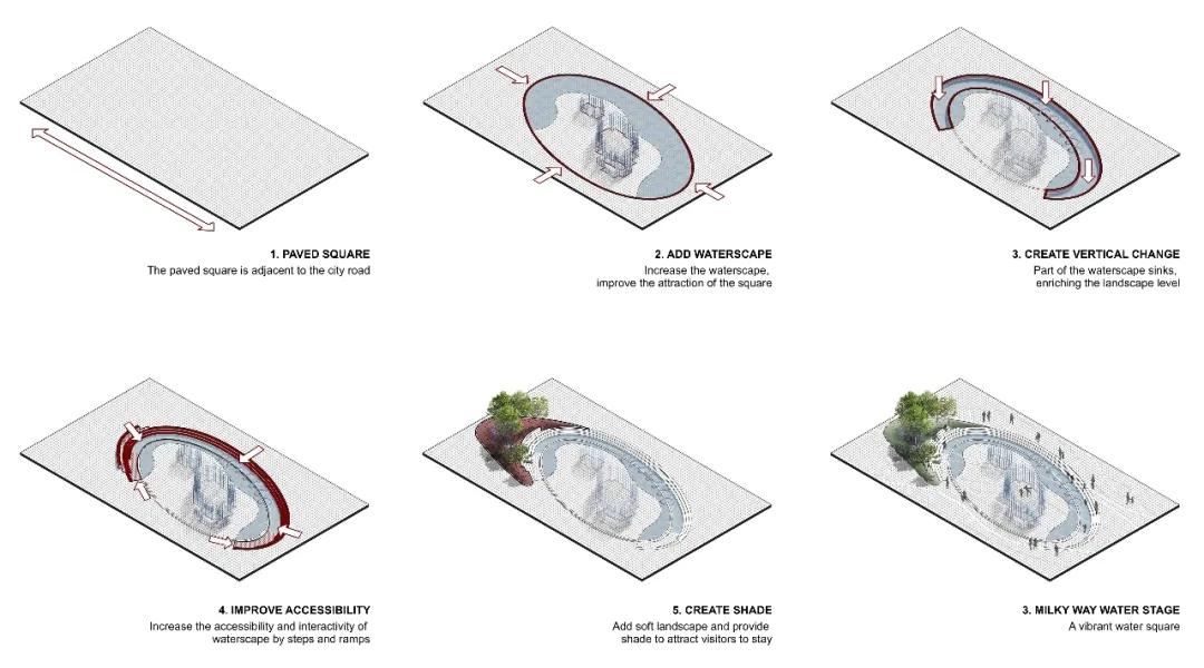 包头奥运冰雪世界,包头奥运冰雪中心滑雪
