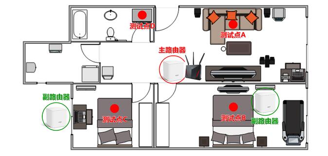 华硕灵耀ac3000质量问题,华硕灵耀ac3000路由器