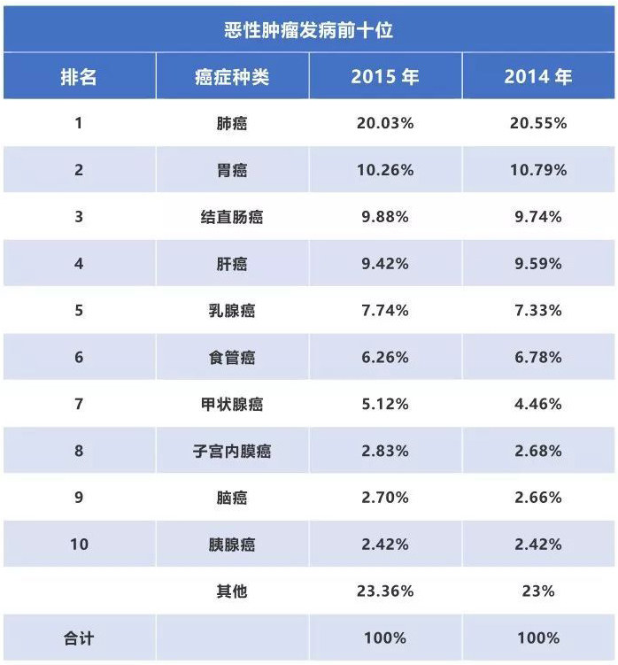 癌痛能扛过去吗,癌痛都是怎么挺到最后的