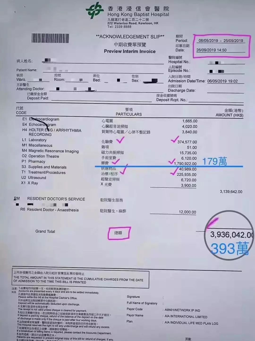 香港一医院被曝393万结算单!光药费就179万!高端医疗你配了吗?
