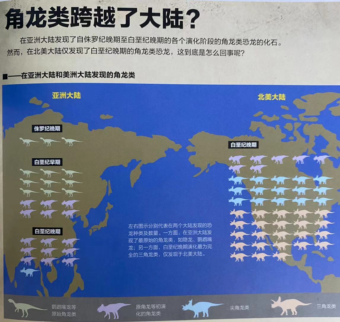 恐龙小知识书,恐龙探秘儿童恐龙百科全书