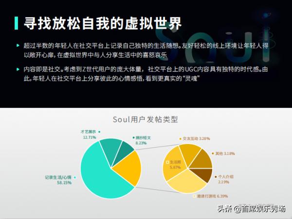 灯光收集、孤独星球，Soul是年轻人社交的一面镜子