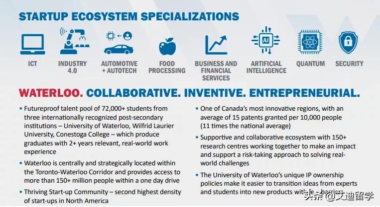 值得傲娇的滑铁卢地区，听听当地CEO们的感言吧